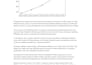 write SEO content for ai, finance, and tech